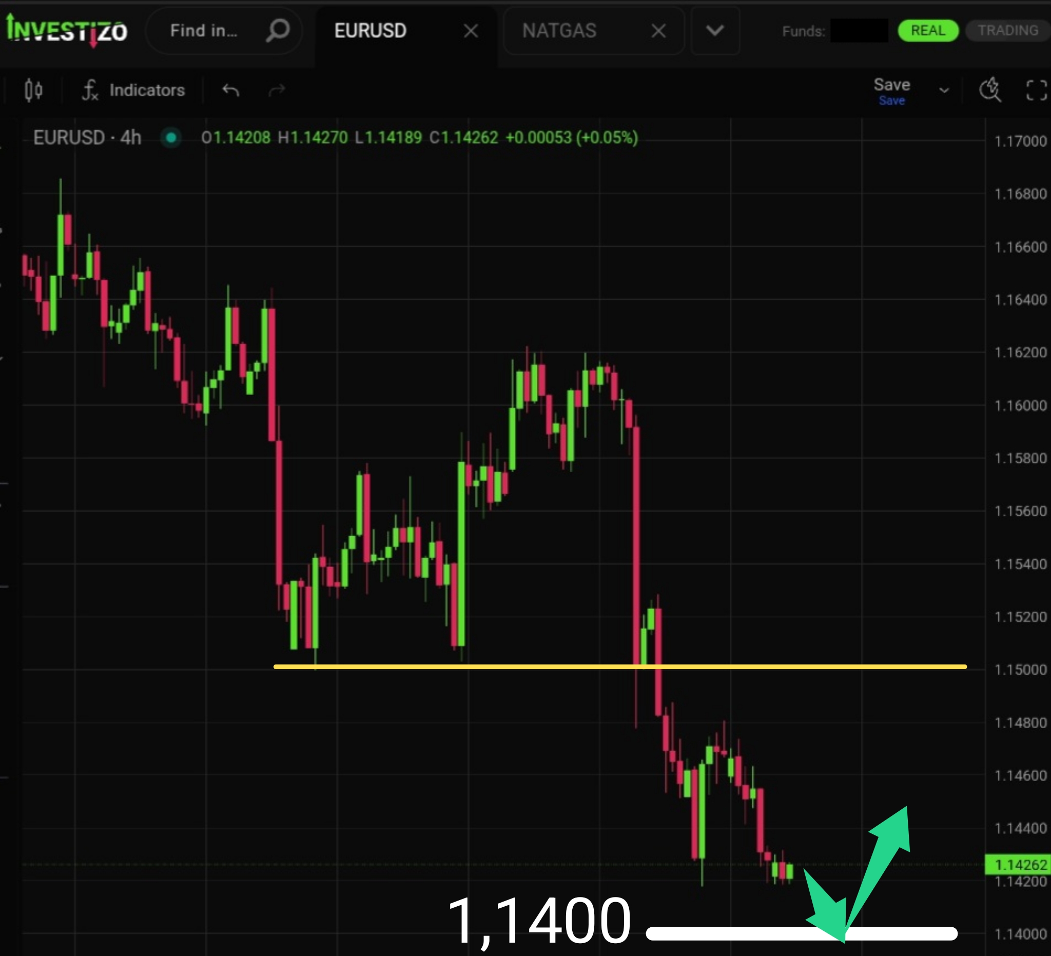 EUR/USD Morning Brief – June 23, 2026