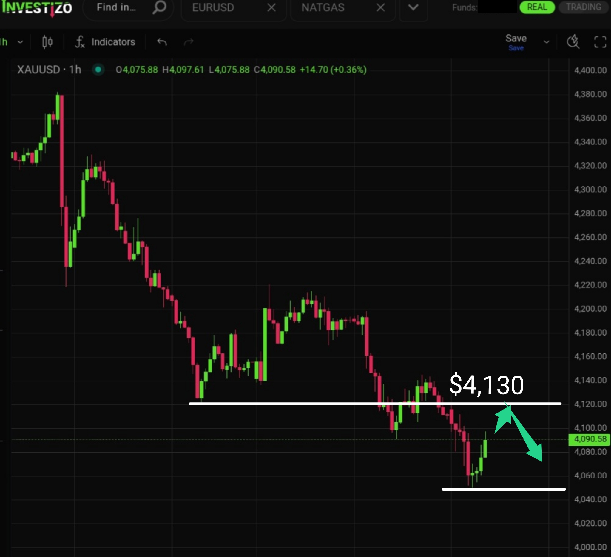 Gold Morning Brief – June 24, 2026