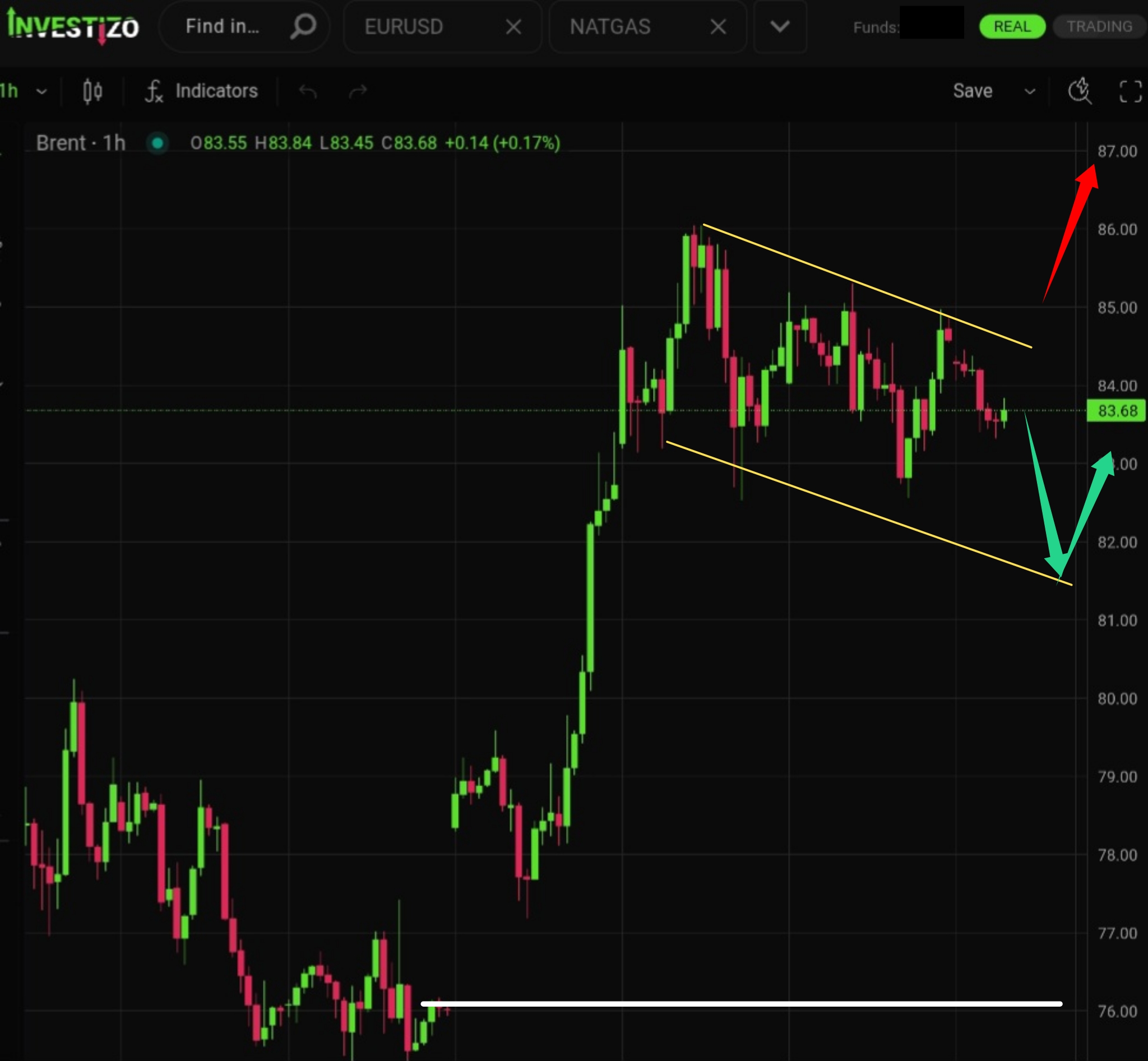 Brent Crude Morning Brief — July 16, 2026