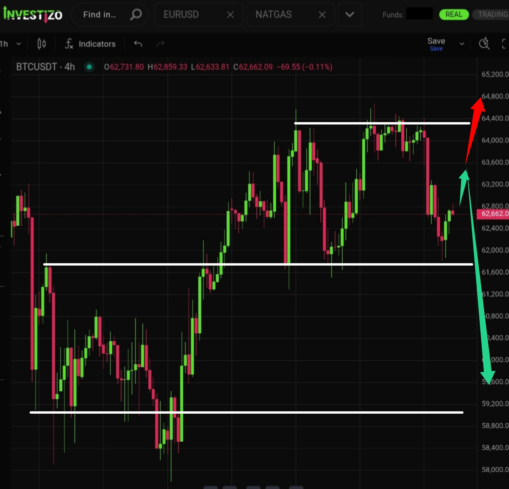 Bitcoin Morning Brief — July 14, 2026
