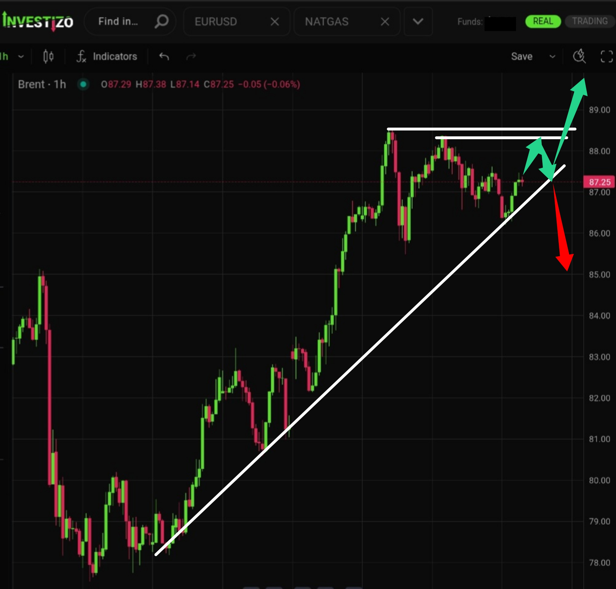 Brent Crude Morning Brief: August 13, 2026