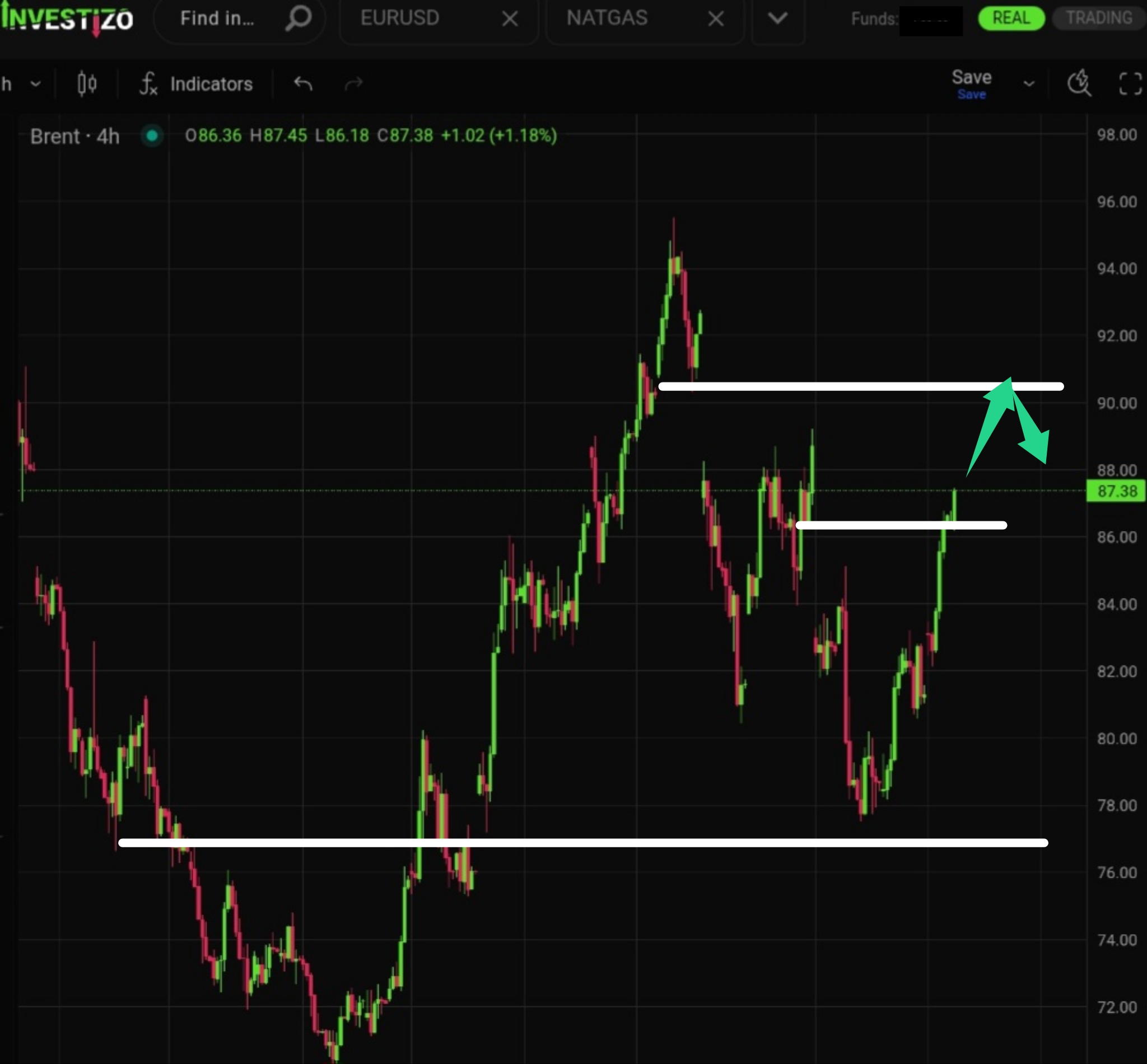 Brent Crude Morning Brief: August 11, 2026